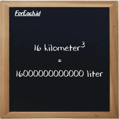 16 kilometer<sup>3</sup> is equivalent to 16000000000000 liter (16 km<sup>3</sup> is equivalent to 16000000000000 l)