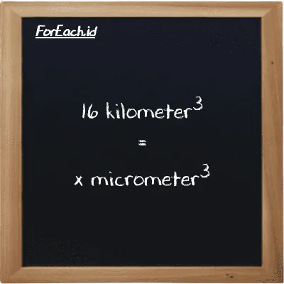 Example kilometer<sup>3</sup> to micrometer<sup>3</sup> conversion (16 km<sup>3</sup> to µm<sup>3</sup>)