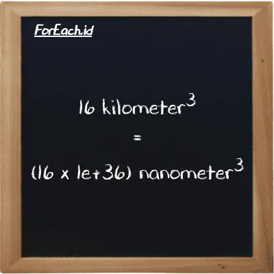 How to convert kilometer<sup>3</sup> to nanometer<sup>3</sup>: 16 kilometer<sup>3</sup> (km<sup>3</sup>) is equivalent to 16 times 1e+36 nanometer<sup>3</sup> (nm<sup>3</sup>)
