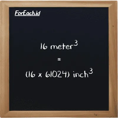 How to convert meter<sup>3</sup> to inch<sup>3</sup>: 16 meter<sup>3</sup> (m<sup>3</sup>) is equivalent to 16 times 61024 inch<sup>3</sup> (in<sup>3</sup>)