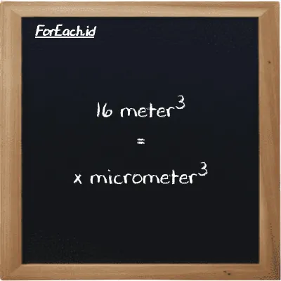 Example meter<sup>3</sup> to micrometer<sup>3</sup> conversion (16 m<sup>3</sup> to µm<sup>3</sup>)