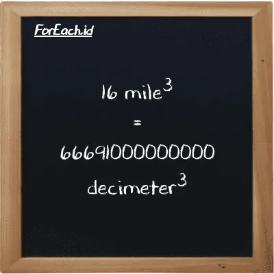 16 mile<sup>3</sup> is equivalent to 66691000000000 decimeter<sup>3</sup> (16 mi<sup>3</sup> is equivalent to 66691000000000 dm<sup>3</sup>)