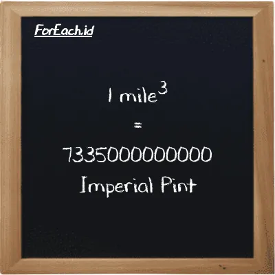 1 mile<sup>3</sup> is equivalent to 7335000000000 Imperial Pint (1 mi<sup>3</sup> is equivalent to 7335000000000 imp pt)