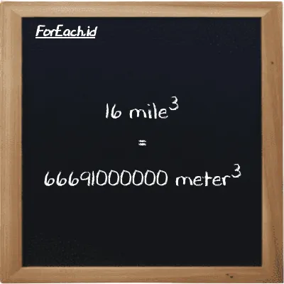 16 mile<sup>3</sup> is equivalent to 66691000000 meter<sup>3</sup> (16 mi<sup>3</sup> is equivalent to 66691000000 m<sup>3</sup>)