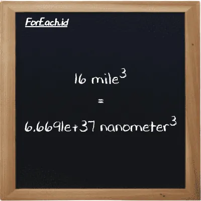 16 mile<sup>3</sup> is equivalent to 6.6691e+37 nanometer<sup>3</sup> (16 mi<sup>3</sup> is equivalent to 6.6691e+37 nm<sup>3</sup>)