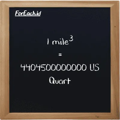 1 mile<sup>3</sup> is equivalent to 4404500000000 US Quart (1 mi<sup>3</sup> is equivalent to 4404500000000 qt)
