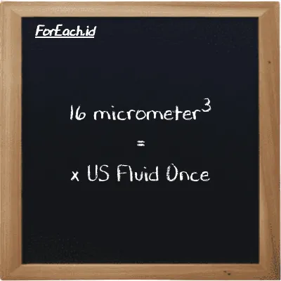 Example micrometer<sup>3</sup> to US Fluid Once conversion (16 µm<sup>3</sup> to fl oz)