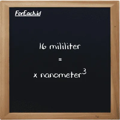 Example milliliter to nanometer<sup>3</sup> conversion (16 ml to nm<sup>3</sup>)