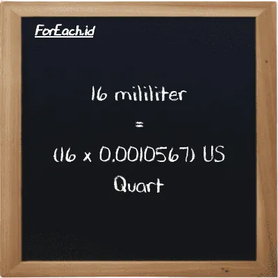 How to convert milliliter to US Quart: 16 milliliter (ml) is equivalent to 16 times 0.0010567 US Quart (qt)