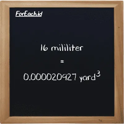 16 milliliter is equivalent to 0.000020927 yard<sup>3</sup> (16 ml is equivalent to 0.000020927 yd<sup>3</sup>)