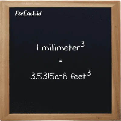1 millimeter<sup>3</sup> is equivalent to 3.5315e-8 feet<sup>3</sup> (1 mm<sup>3</sup> is equivalent to 3.5315e-8 ft<sup>3</sup>)