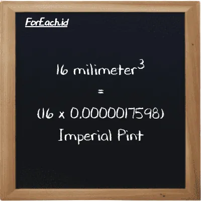 How to convert millimeter<sup>3</sup> to Imperial Pint: 16 millimeter<sup>3</sup> (mm<sup>3</sup>) is equivalent to 16 times 0.0000017598 Imperial Pint (imp pt)