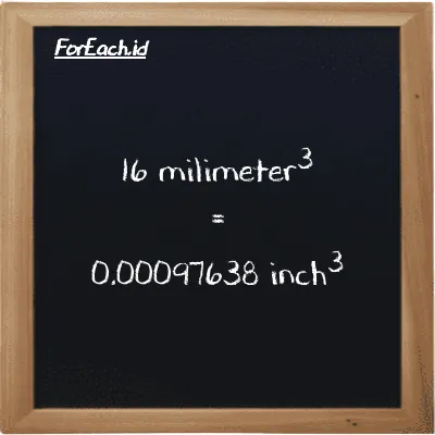 16 millimeter<sup>3</sup> is equivalent to 0.00097638 inch<sup>3</sup> (16 mm<sup>3</sup> is equivalent to 0.00097638 in<sup>3</sup>)