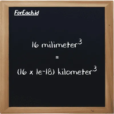How to convert millimeter<sup>3</sup> to kilometer<sup>3</sup>: 16 millimeter<sup>3</sup> (mm<sup>3</sup>) is equivalent to 16 times 1e-18 kilometer<sup>3</sup> (km<sup>3</sup>)