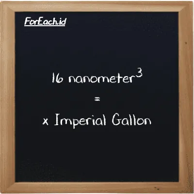Example nanometer<sup>3</sup> to Imperial Gallon conversion (16 nm<sup>3</sup> to imp gal)