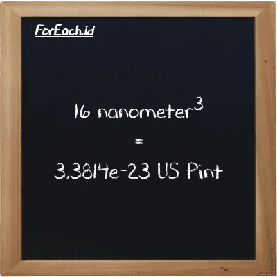 16 nanometer<sup>3</sup> is equivalent to 3.3814e-23 US Pint (16 nm<sup>3</sup> is equivalent to 3.3814e-23 pt)