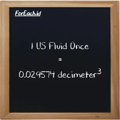 1 US Fluid Once is equivalent to 0.029574 decimeter<sup>3</sup> (1 fl oz is equivalent to 0.029574 dm<sup>3</sup>)