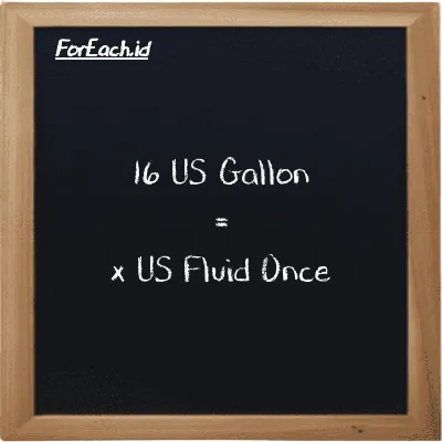 Example US Gallon to US Fluid Once conversion (16 gal to fl oz)