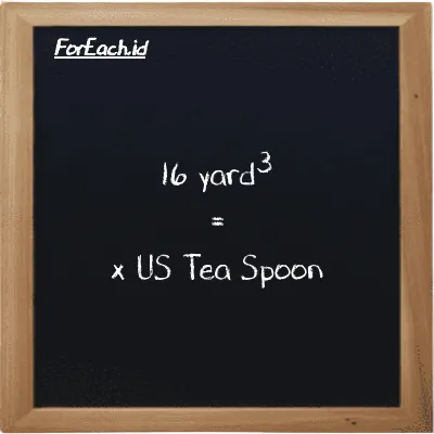 Example yard<sup>3</sup> to US Tea Spoon conversion (16 yd<sup>3</sup> to tsp)