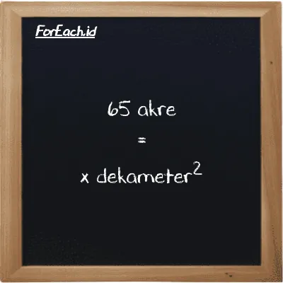 Contoh konversi akre ke dekameter<sup>2</sup> (ac ke dam<sup>2</sup>)