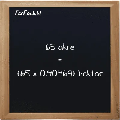 Cara konversi akre ke hektar (ac ke ha): 65 akre (ac) setara dengan 65 dikalikan dengan 0.40469 hektar (ha)