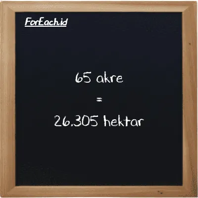 65 akre setara dengan 26.305 hektar (65 ac setara dengan 26.305 ha)