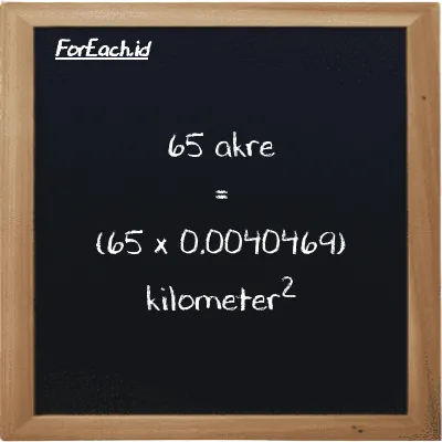 Cara konversi akre ke kilometer<sup>2</sup> (ac ke km<sup>2</sup>): 65 akre (ac) setara dengan 65 dikalikan dengan 0.0040469 kilometer<sup>2</sup> (km<sup>2</sup>)