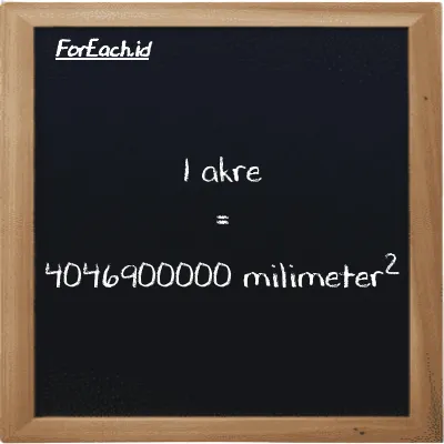 1 akre setara dengan 4046900000 milimeter<sup>2</sup> (1 ac setara dengan 4046900000 mm<sup>2</sup>)