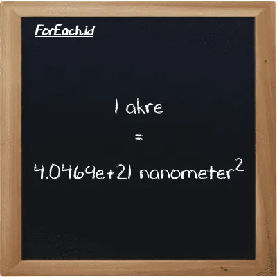1 akre setara dengan 4.0469e+21 nanometer<sup>2</sup> (1 ac setara dengan 4.0469e+21 nm<sup>2</sup>)