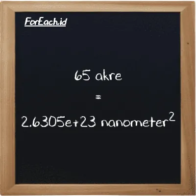 65 akre setara dengan 2.6305e+23 nanometer<sup>2</sup> (65 ac setara dengan 2.6305e+23 nm<sup>2</sup>)