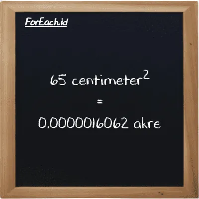 65 centimeter<sup>2</sup> setara dengan 0.0000016062 akre (65 cm<sup>2</sup> setara dengan 0.0000016062 ac)