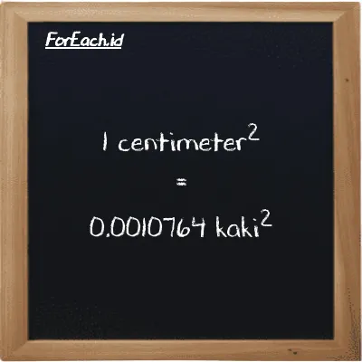 1 centimeter<sup>2</sup> setara dengan 0.0010764 kaki<sup>2</sup> (1 cm<sup>2</sup> setara dengan 0.0010764 ft<sup>2</sup>)