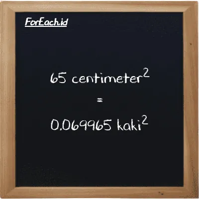 65 centimeter<sup>2</sup> setara dengan 0.069965 kaki<sup>2</sup> (65 cm<sup>2</sup> setara dengan 0.069965 ft<sup>2</sup>)