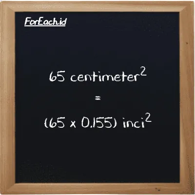 Cara konversi centimeter<sup>2</sup> ke inci<sup>2</sup> (cm<sup>2</sup> ke in<sup>2</sup>): 65 centimeter<sup>2</sup> (cm<sup>2</sup>) setara dengan 65 dikalikan dengan 0.155 inci<sup>2</sup> (in<sup>2</sup>)