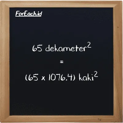 Cara konversi dekameter<sup>2</sup> ke kaki<sup>2</sup> (dam<sup>2</sup> ke ft<sup>2</sup>): 65 dekameter<sup>2</sup> (dam<sup>2</sup>) setara dengan 65 dikalikan dengan 1076.4 kaki<sup>2</sup> (ft<sup>2</sup>)