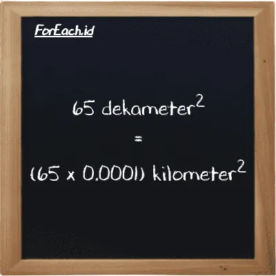 Cara konversi dekameter<sup>2</sup> ke kilometer<sup>2</sup> (dam<sup>2</sup> ke km<sup>2</sup>): 65 dekameter<sup>2</sup> (dam<sup>2</sup>) setara dengan 65 dikalikan dengan 0.0001 kilometer<sup>2</sup> (km<sup>2</sup>)