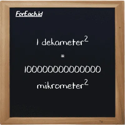1 dekameter<sup>2</sup> setara dengan 100000000000000 mikrometer<sup>2</sup> (1 dam<sup>2</sup> setara dengan 100000000000000 µm<sup>2</sup>)