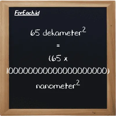 Cara konversi dekameter<sup>2</sup> ke nanometer<sup>2</sup> (dam<sup>2</sup> ke nm<sup>2</sup>): 65 dekameter<sup>2</sup> (dam<sup>2</sup>) setara dengan 65 dikalikan dengan 100000000000000000000 nanometer<sup>2</sup> (nm<sup>2</sup>)