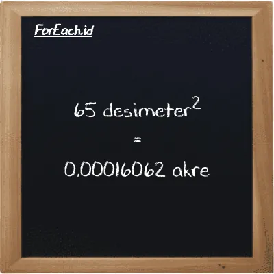 65 desimeter<sup>2</sup> setara dengan 0.00016062 akre (65 dm<sup>2</sup> setara dengan 0.00016062 ac)