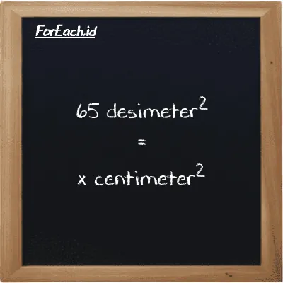 Contoh konversi desimeter<sup>2</sup> ke centimeter<sup>2</sup> (dm<sup>2</sup> ke cm<sup>2</sup>)