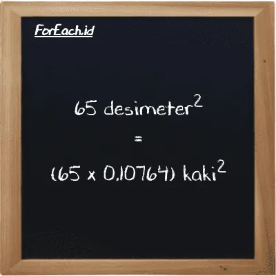 Cara konversi desimeter<sup>2</sup> ke kaki<sup>2</sup> (dm<sup>2</sup> ke ft<sup>2</sup>): 65 desimeter<sup>2</sup> (dm<sup>2</sup>) setara dengan 65 dikalikan dengan 0.10764 kaki<sup>2</sup> (ft<sup>2</sup>)