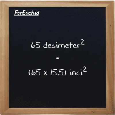 Cara konversi desimeter<sup>2</sup> ke inci<sup>2</sup> (dm<sup>2</sup> ke in<sup>2</sup>): 65 desimeter<sup>2</sup> (dm<sup>2</sup>) setara dengan 65 dikalikan dengan 15.5 inci<sup>2</sup> (in<sup>2</sup>)