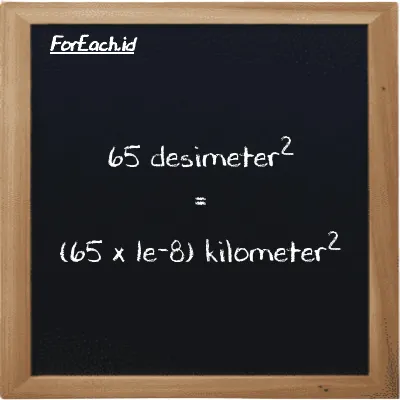 Cara konversi desimeter<sup>2</sup> ke kilometer<sup>2</sup> (dm<sup>2</sup> ke km<sup>2</sup>): 65 desimeter<sup>2</sup> (dm<sup>2</sup>) setara dengan 65 dikalikan dengan 1e-8 kilometer<sup>2</sup> (km<sup>2</sup>)