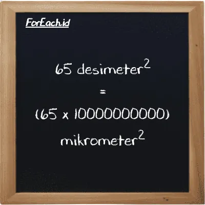Cara konversi desimeter<sup>2</sup> ke mikrometer<sup>2</sup> (dm<sup>2</sup> ke µm<sup>2</sup>): 65 desimeter<sup>2</sup> (dm<sup>2</sup>) setara dengan 65 dikalikan dengan 10000000000 mikrometer<sup>2</sup> (µm<sup>2</sup>)