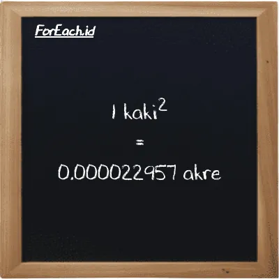 1 kaki<sup>2</sup> setara dengan 0.000022957 akre (1 ft<sup>2</sup> setara dengan 0.000022957 ac)
