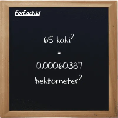 65 kaki<sup>2</sup> setara dengan 0.00060387 hektometer<sup>2</sup> (65 ft<sup>2</sup> setara dengan 0.00060387 hm<sup>2</sup>)
