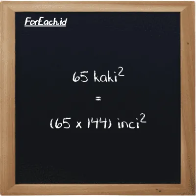 Cara konversi kaki<sup>2</sup> ke inci<sup>2</sup> (ft<sup>2</sup> ke in<sup>2</sup>): 65 kaki<sup>2</sup> (ft<sup>2</sup>) setara dengan 65 dikalikan dengan 144 inci<sup>2</sup> (in<sup>2</sup>)