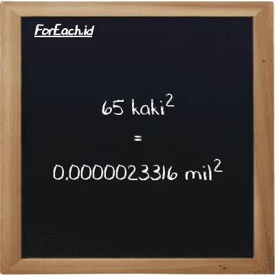 65 kaki<sup>2</sup> setara dengan 0.0000023316 mil<sup>2</sup> (65 ft<sup>2</sup> setara dengan 0.0000023316 mi<sup>2</sup>)