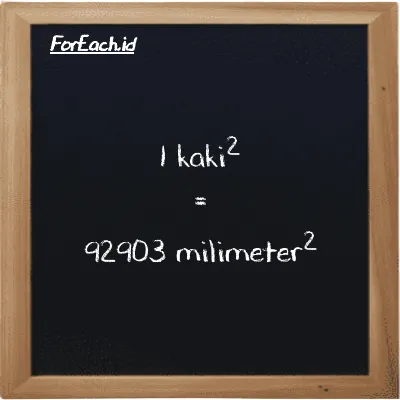 1 kaki<sup>2</sup> setara dengan 92903 milimeter<sup>2</sup> (1 ft<sup>2</sup> setara dengan 92903 mm<sup>2</sup>)