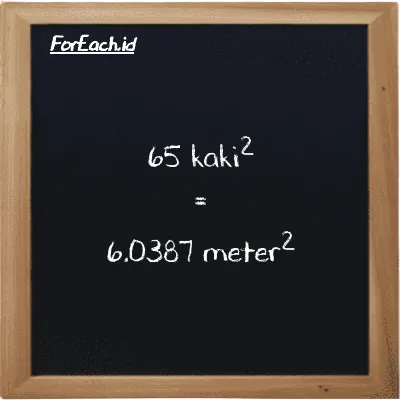 65 kaki<sup>2</sup> setara dengan 6.0387 meter<sup>2</sup> (65 ft<sup>2</sup> setara dengan 6.0387 m<sup>2</sup>)